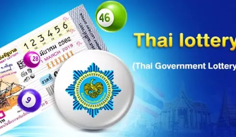 Thailand Lottery